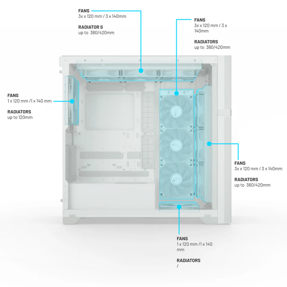Valkyrie VK-02 Mid Tower ATX PC Case with LCD Screen White